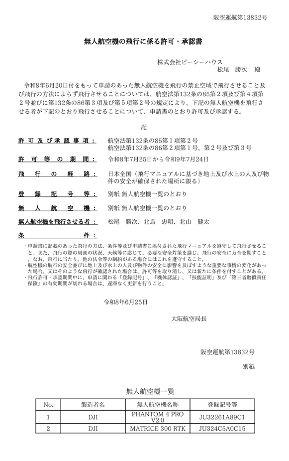 無人航空機 飛行許可・承認書（包括申請）の一例